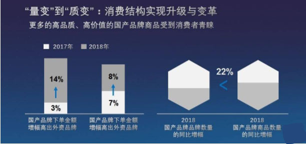 中国制造”如何变得理直气壮？